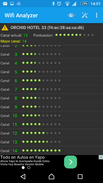 wifi Analyzer Android