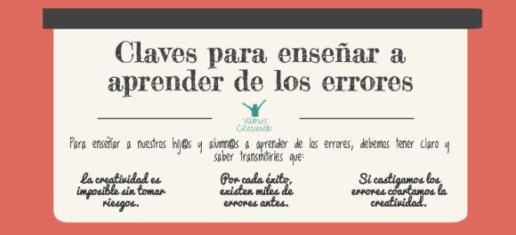 Claves para enseñar a aprender de los errores portada