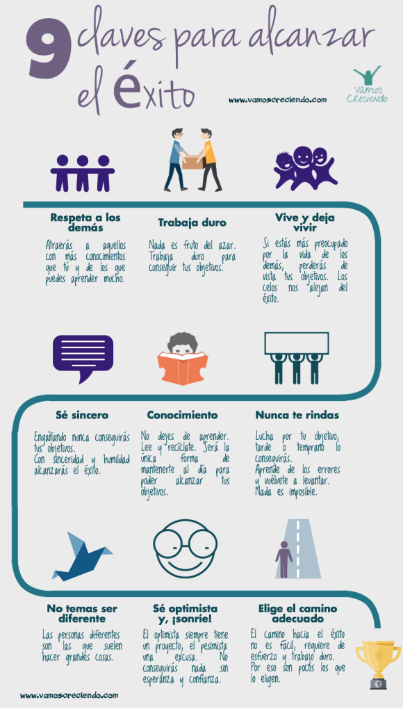 9 claves para alcanzar el éxito_Vamos Creciendo