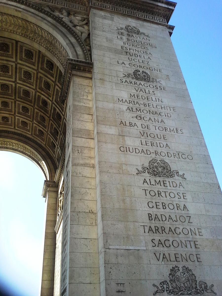 Algunas de la victorias militares de Napoleón I