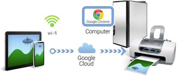 Alternativas económicas