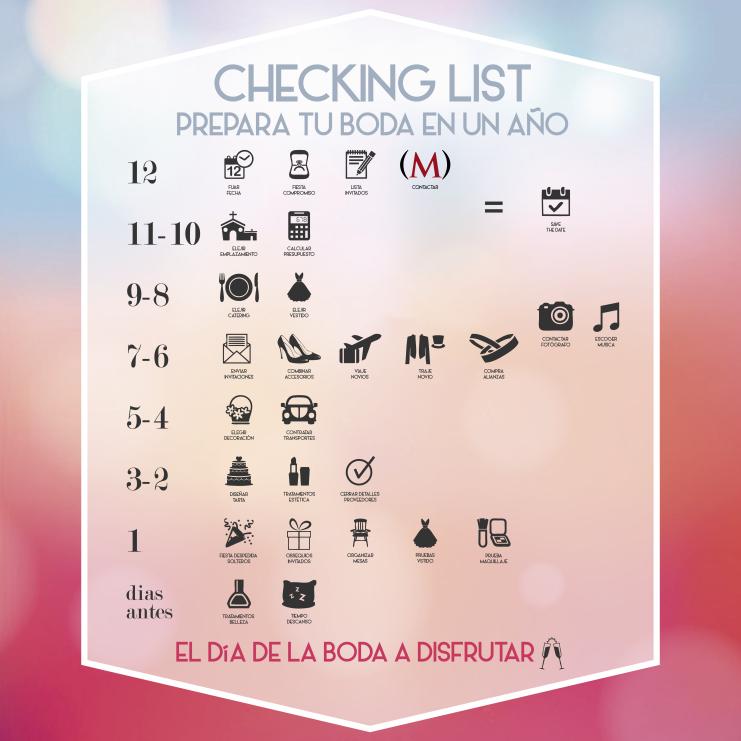 checking-list-
