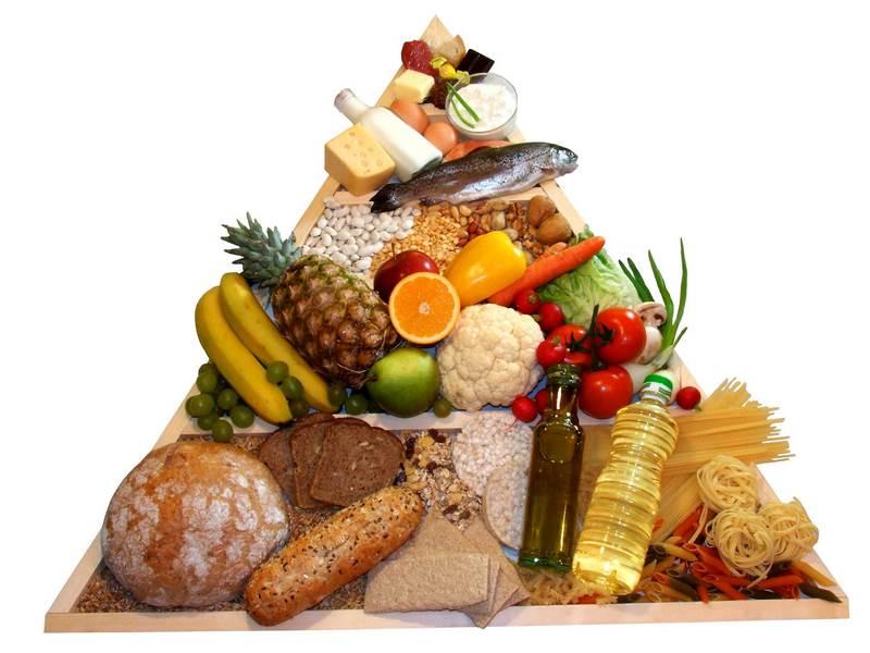piramide-alimenticia red