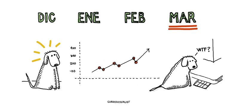 Los animales no son regalos de navidad