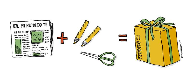 No necesitamos papel de regalo