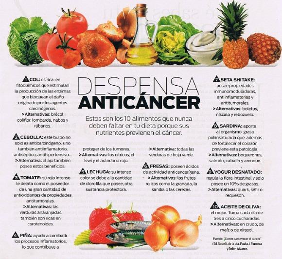 Consejos que nos ayudan a prevenir el padecimiento de cancer.