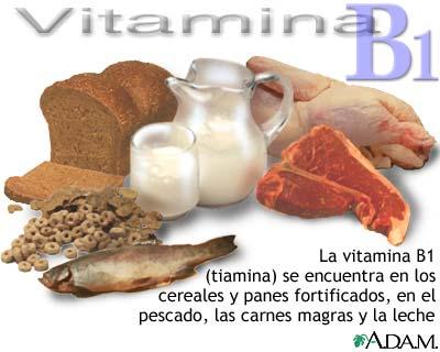 deficiencia de vitamina B