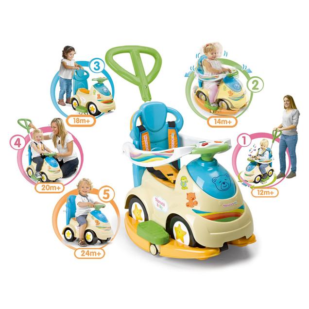 correpasillos nenuco 5 en 1 www.decharcoencharco.com