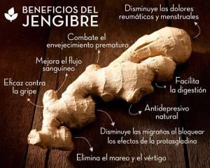 Beneficios Jengibre
