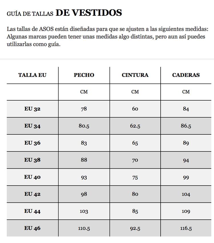 ASOS-ESPAÑA-OPINIONES