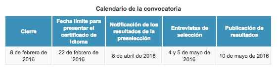 Captura de pantalla 2015-12-18 a las 10.55.33