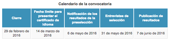 Captura de pantalla 2015-12-18 a las 10.58.48