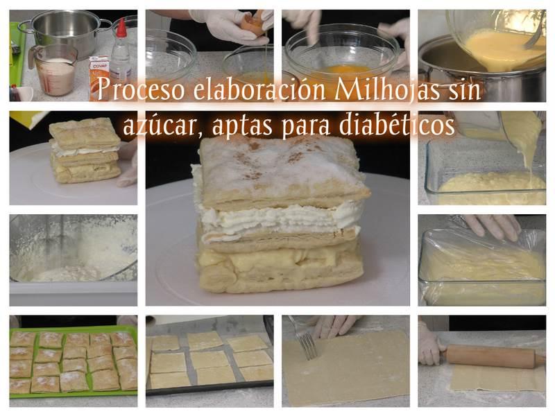 collage_milhoja_elaboracion RED