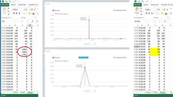 powertap p1 análisis 13