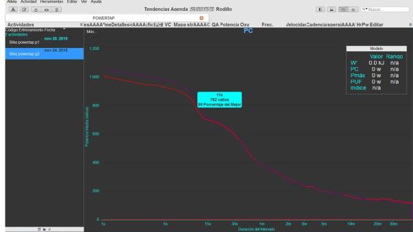 powertap p1 análisis 17