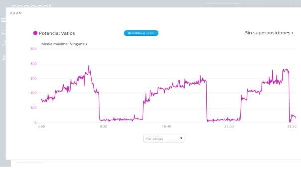 powertap p1 análisis 23