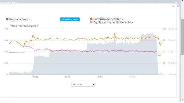 powertap p1 análisis 24