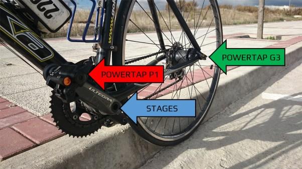 powertap p1 análisis 28