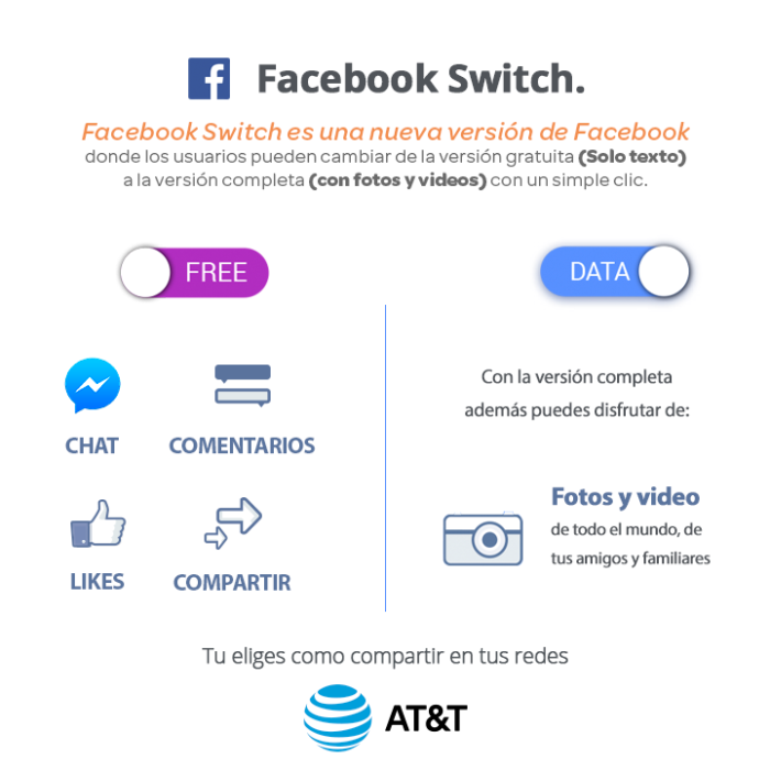 ATT-FB-Switch-2-
