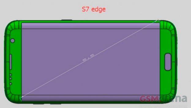 Carcasa Samsung Galaxy S7 Edge