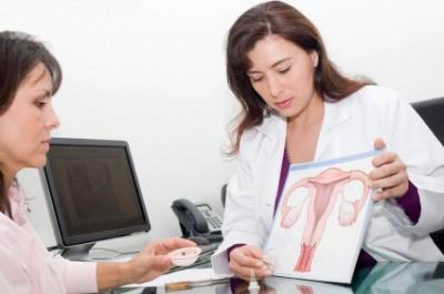 Estudio de la paciente ginecológica-interrogatorio