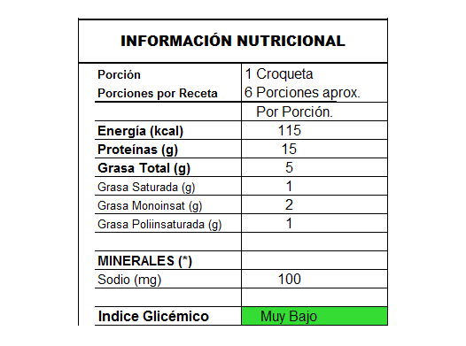 info_croquetas
