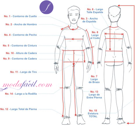 Imagen de niño con los nombres y ubicación para tomar las medidas corporales y coser la ropa, enseñadas en el Diplomado en Confección de Ropa Modafacil.com