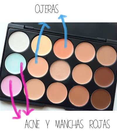 tipos de corrector 