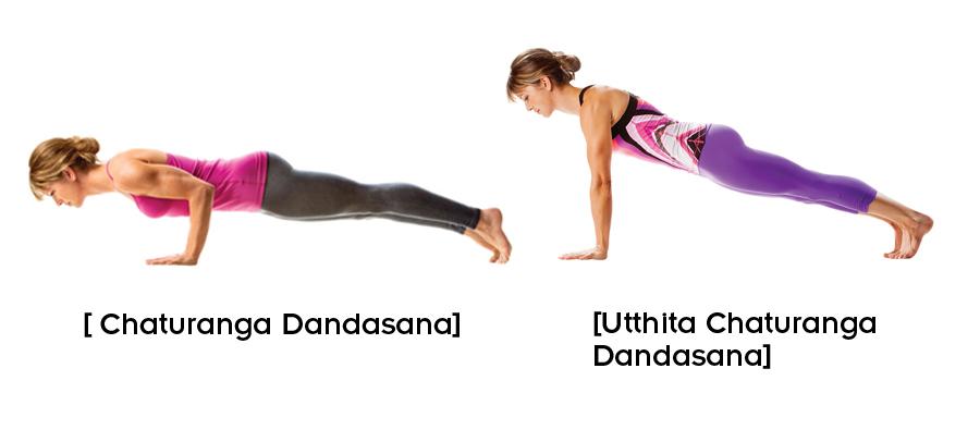 Variación postura de la tabla