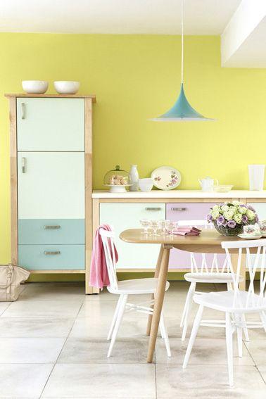 Colors of the Year 2016