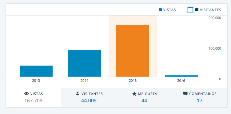 Captura de pantalla 2016-01-09 a las 13.02.36