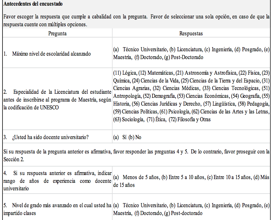 Tabla 1. Instrumento 1 – Primera Sección - (c) Rodrigo Durán & Christian A. Estay-Niculcar