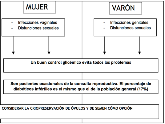 tabla