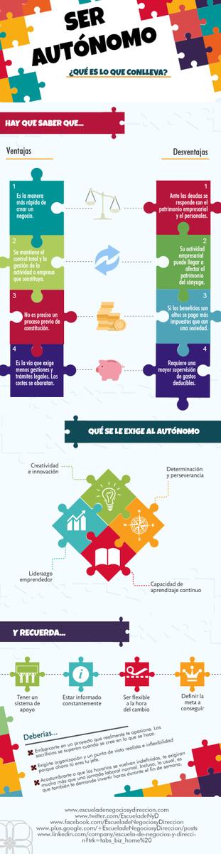 Ser autónomo: infografía sobre las ventajas y desventajas