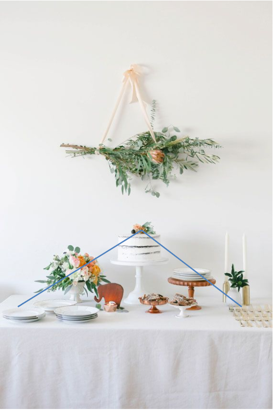 Cómo preparar una mesa dulce en All Lovely Party