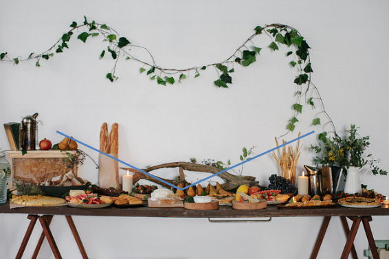 Cómo preparar una mesa dulce en All Lovely Party