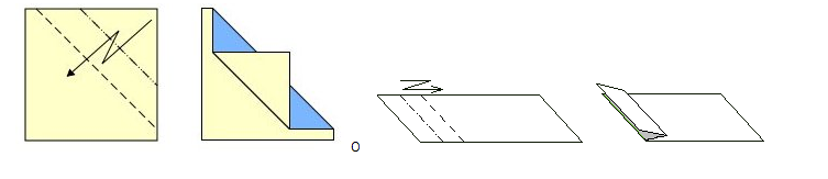 pliegues del origami básicos