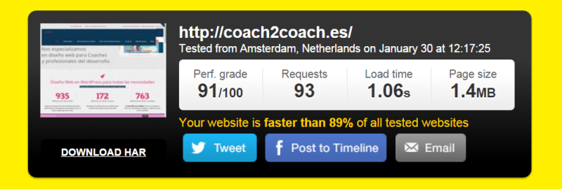 usabilidad web velocidad de carga
