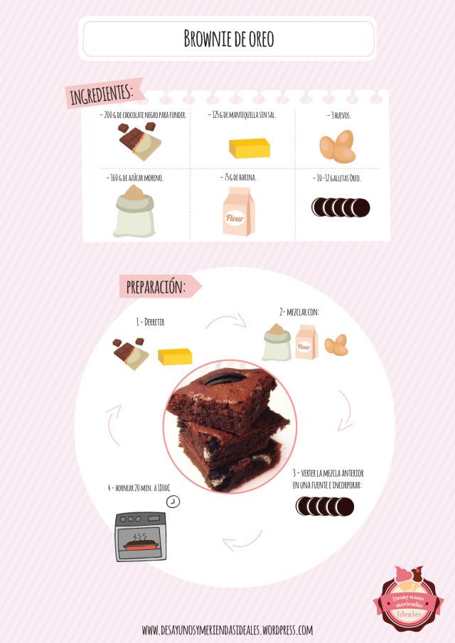 Infografía_BrownieOreo