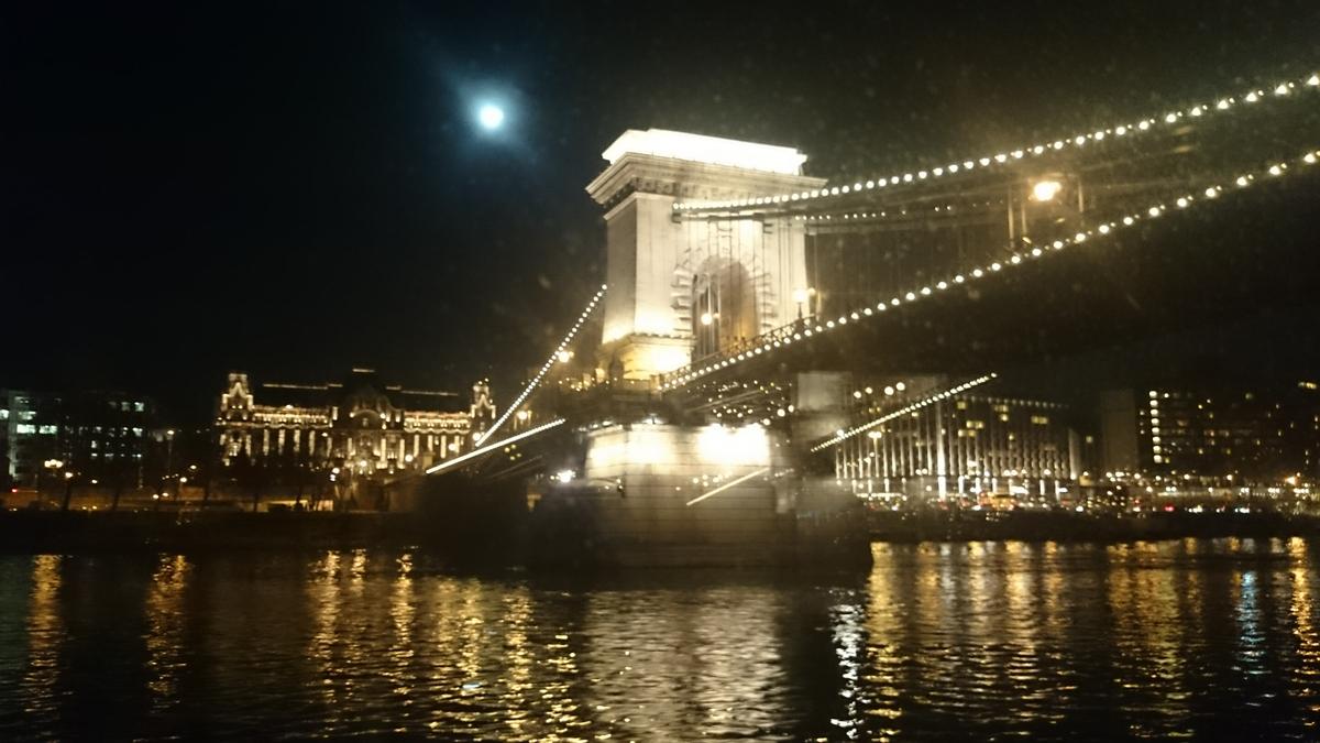 budapest-puentedelascadenas