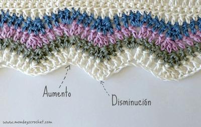 Aumento-disminución