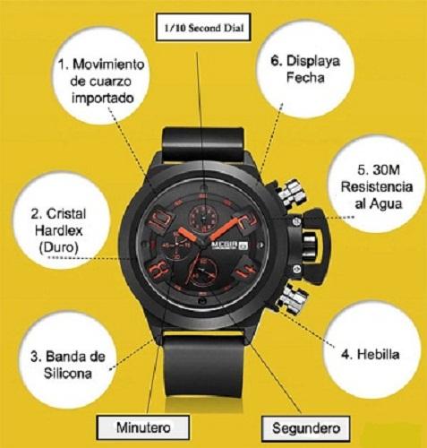 Características del reloj mejir