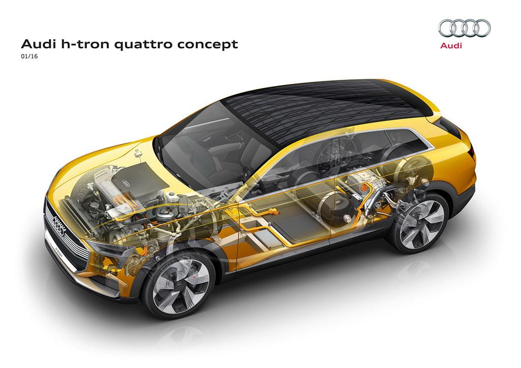 Audi H Tron Quattro Concept