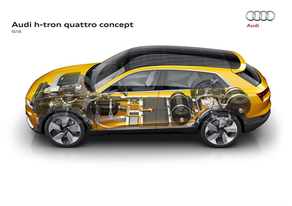 Audi H Tron Quattro Concept