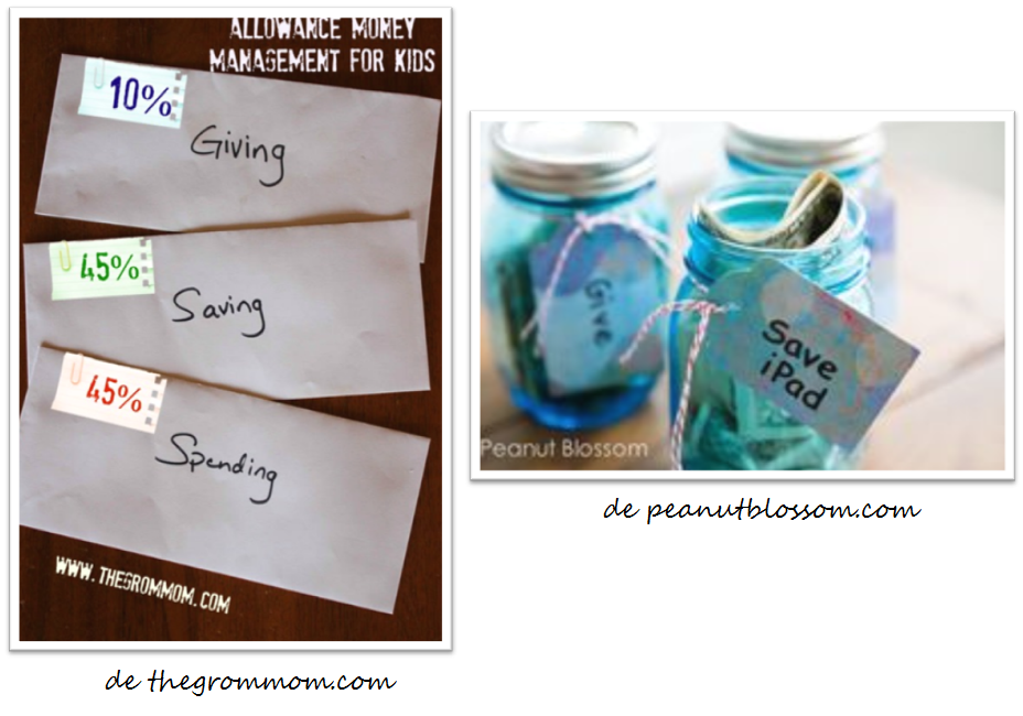 (5) La Tenderia DIY_Administrar dinero