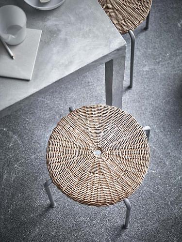 12-nueva-colección-VIKTIGT