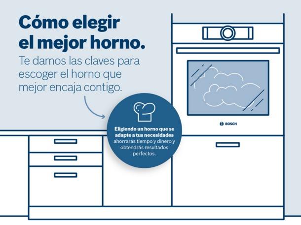 Hornos-de-Bosch