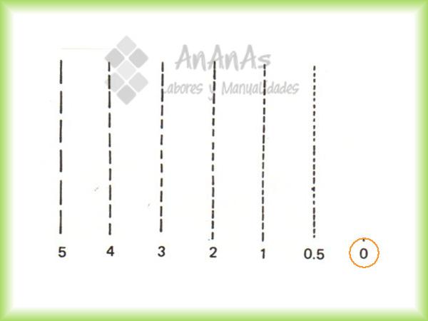 selector-de-puntada-a-0