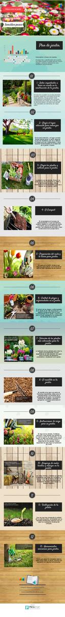 Como crear un jardin INFOGRAFIA