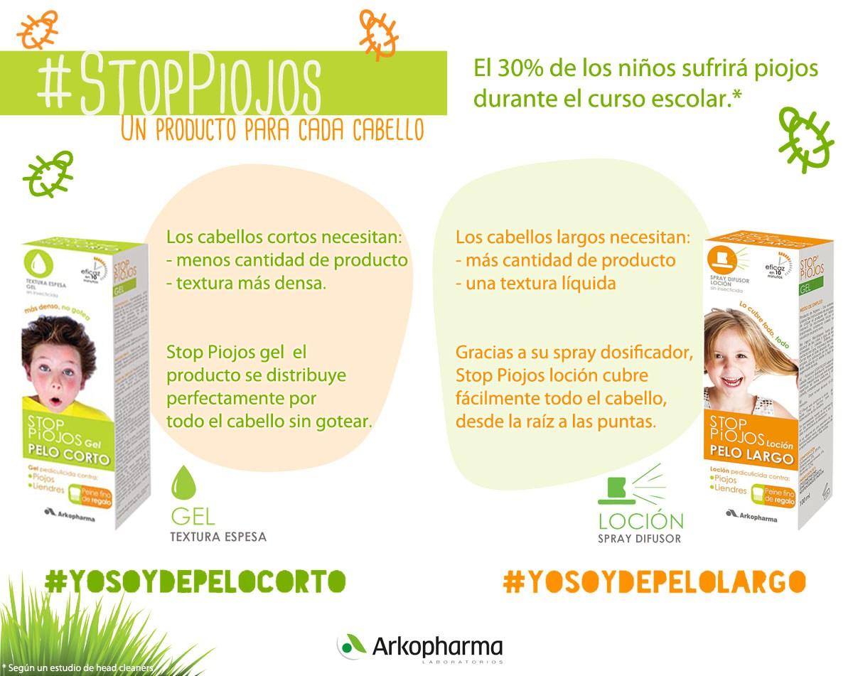 infografia-stop-piojos